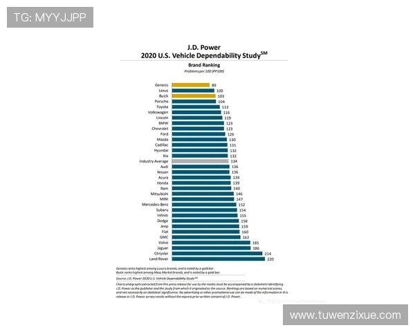全球体育迷年度观赛习惯的地域化差异